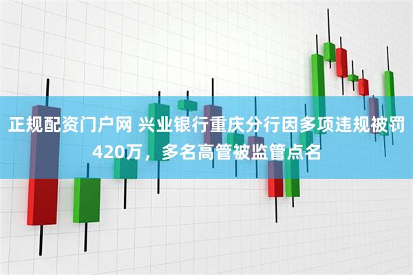 正规配资门户网 兴业银行重庆分行因多项违规被罚420万，多名高管被监管点名