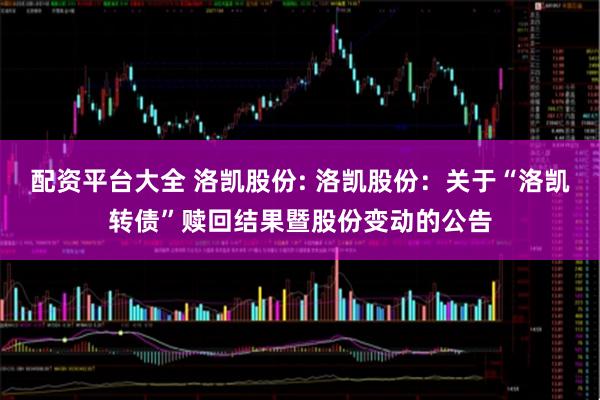 配资平台大全 洛凯股份: 洛凯股份：关于“洛凯转债”赎回结果暨股份变动的公告